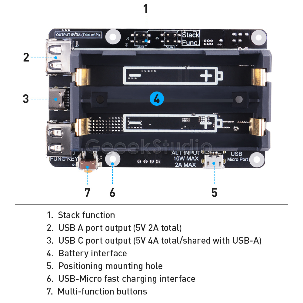 UPS Plus con spegnimento autom - Pi Power Supply recensione e prezzo