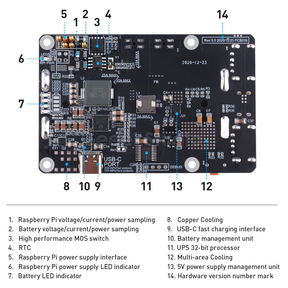 UPS Plus con spegnimento autom - Pi Power Supply recensione e prezzo
