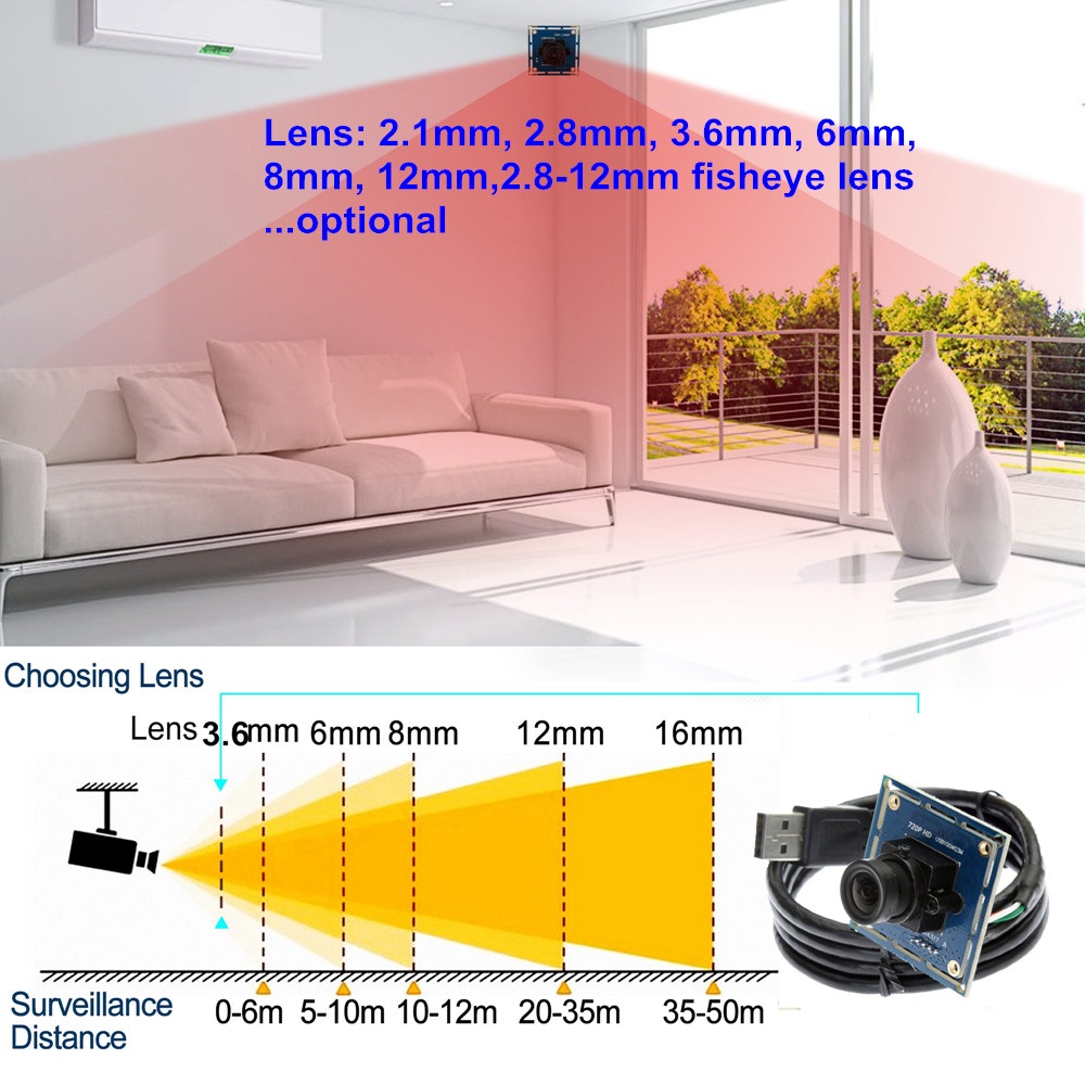Modulo telecamera micro USB HD - Pi Camera Cable recensione e prezzo