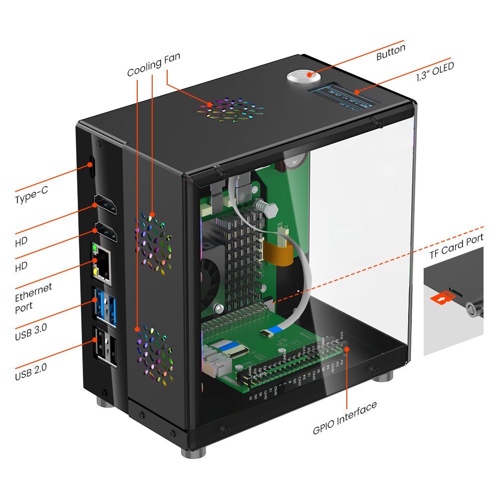 Kit protettivo custodia Raspbe - Pi 5 Case recensione e prezzo
