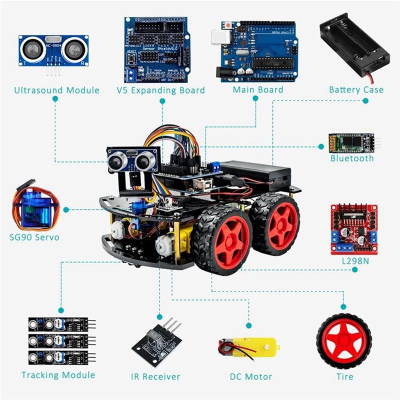 Kit Auto Robot Intelligente WO - Arduino Kit recensione e prezzo