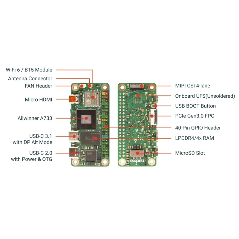 Scheda Radxa Cubie A7z Pi Zero - Pi Zero recensione e prezzo
